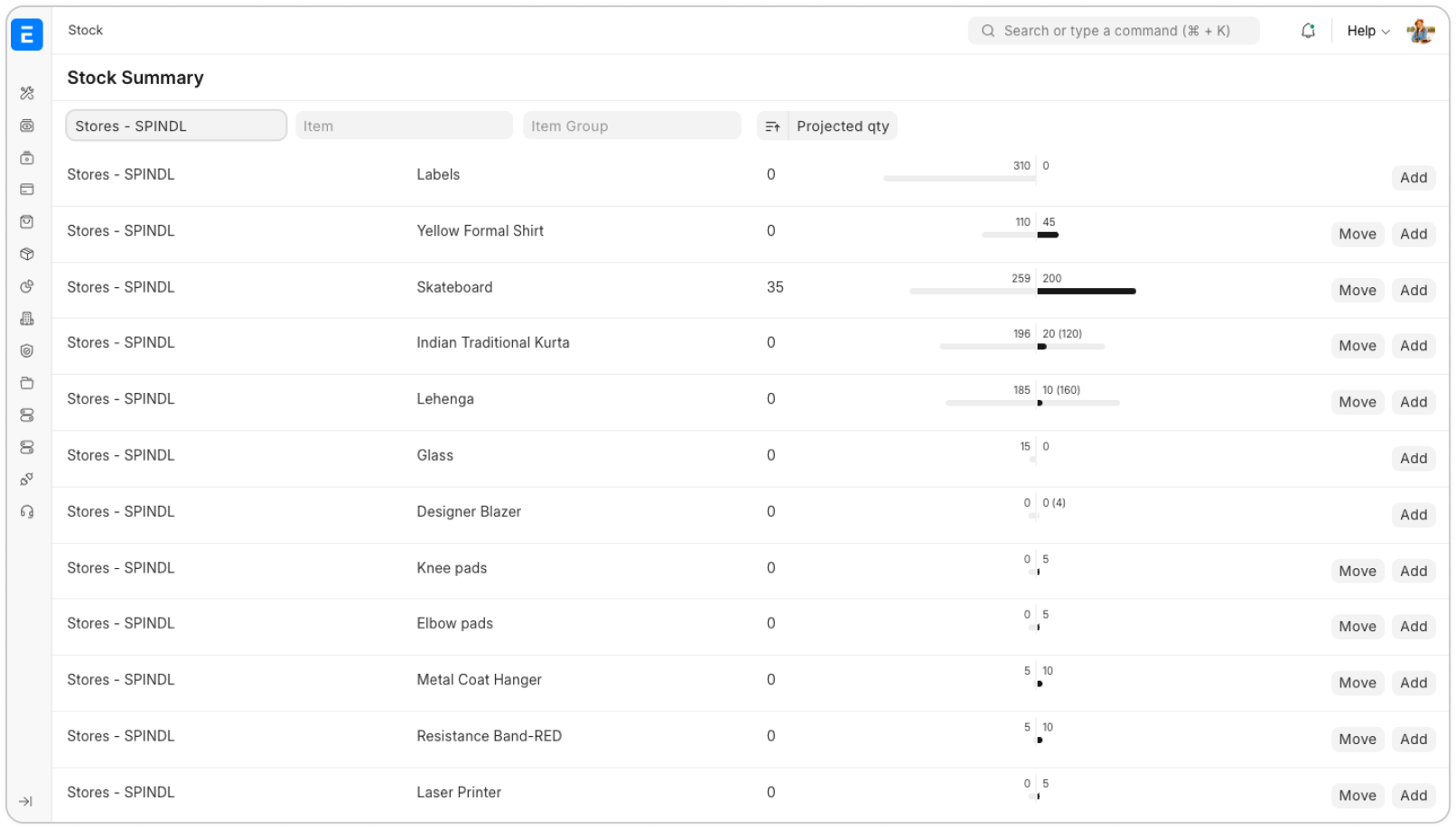 Stay stocked, stay profitable: smart inventory management