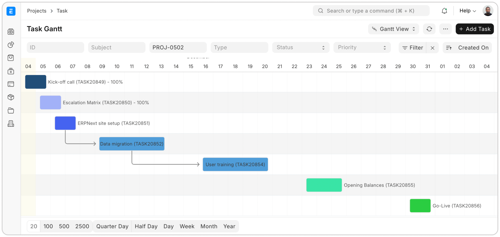 Track tasks, deadlines, owners