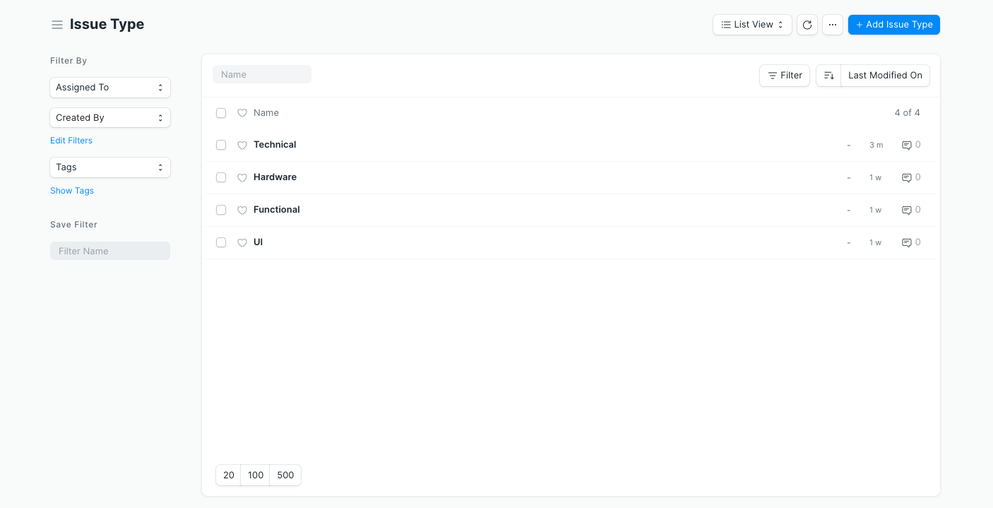 Issue Management Dashboard